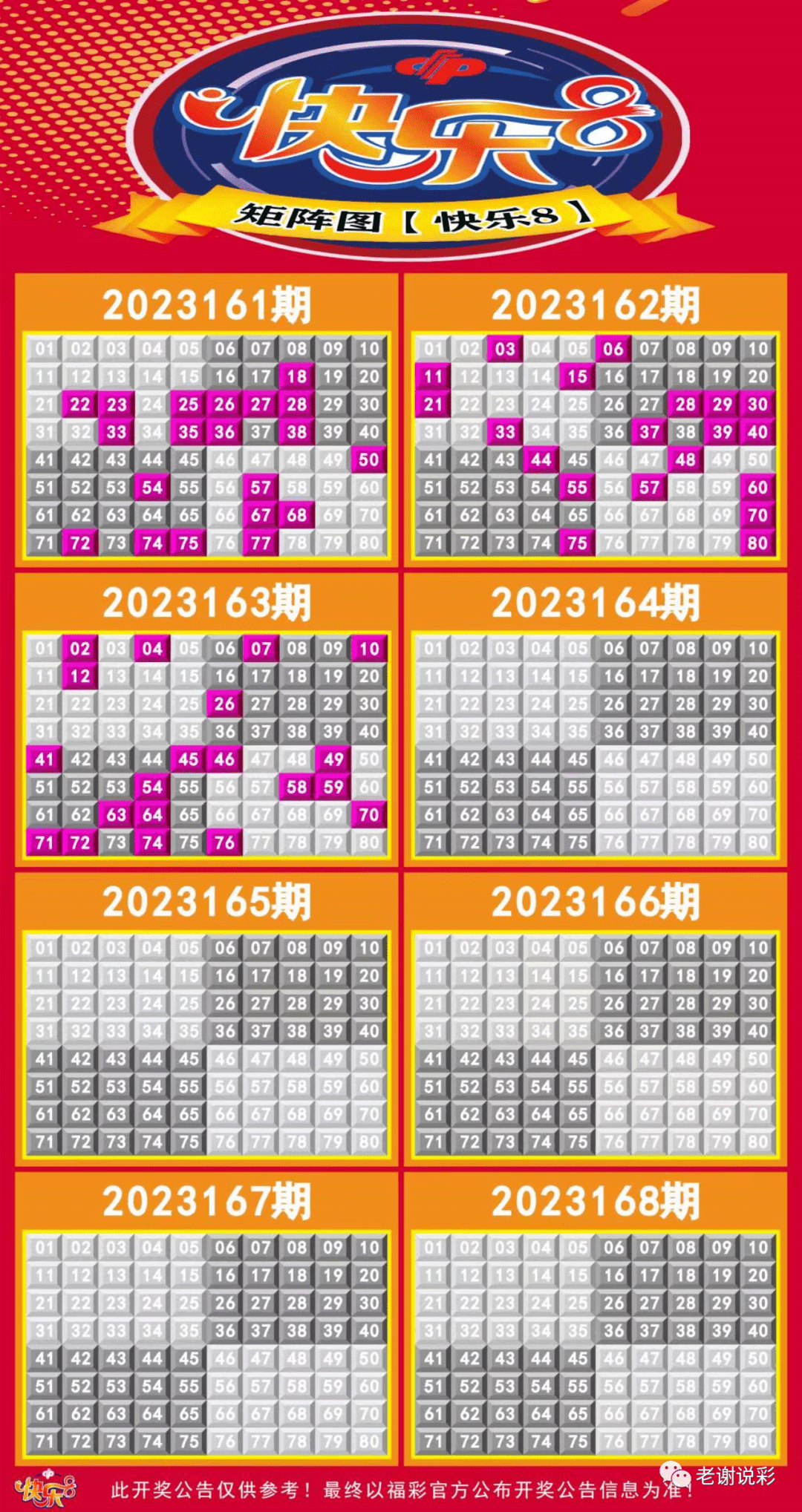 新澳门出彩综合走势图，2015年8月9日开奖情况深度解析与未来展望新澳门出彩综合走势图2025年8月9日开奖情况最新消息