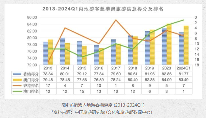 澳门新彩综合走势图2035年8月9日预测最新分析，洞见未来，精准把握澳门新问