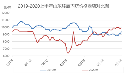 澳门新彩综合走势图2035年开奖结果查询表，深度解析与未来展望澳门码2021年全部开奖走势