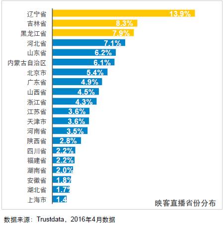 澳门新彩综合走势图2035年开奖结果查询直播回放汇总，透视未来趋势与即时回顾2021澳门开奖结果综合走势图