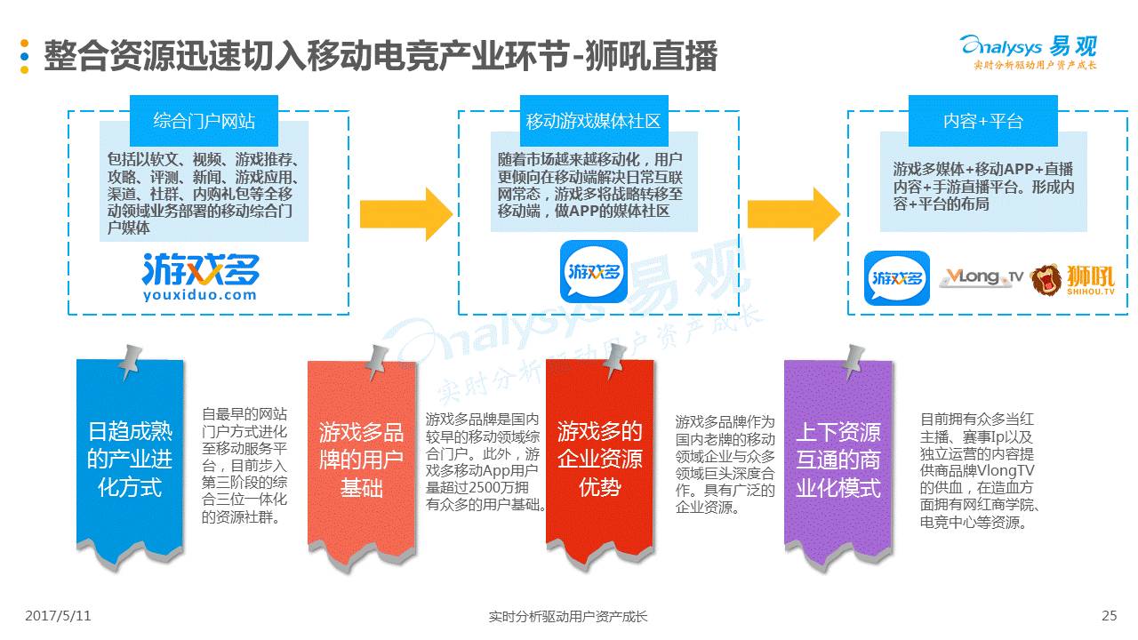 澳门新彩综合走势图2035年开奖结果查询汇总，理性视角下的数字游戏2021澳门开奖结果综合走势图