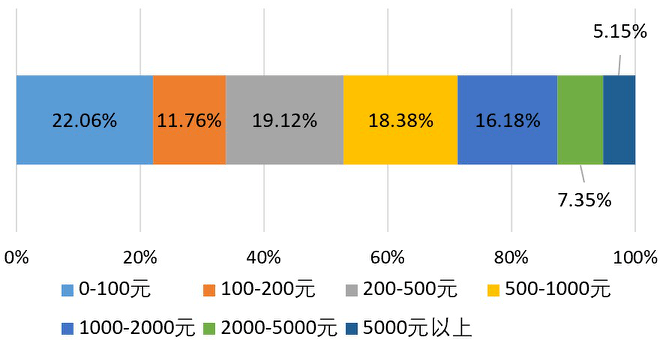 澳门新彩综合走势图2035年开奖结果查询汇总,理性视角下的数字游戏2021澳门开奖结果综合走势图
