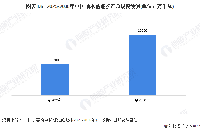 澳门新彩综合走势图2035年开奖结果查询与最新消息汇总2021澳门开奖结果综合走势图