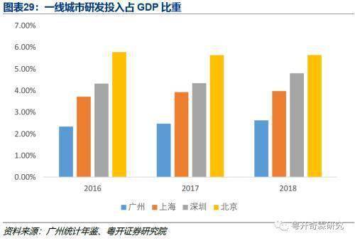 探索新澳门出彩综合走势图2035，第47期开奖结果揭秘与未来趋势分析2021澳门开奖结果综合走势图