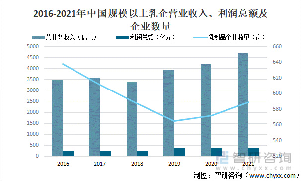 新澳门出彩综合走势图2015第47期开奖结果，深度解析与未来趋势预测2021澳门开奖结果综合走势图