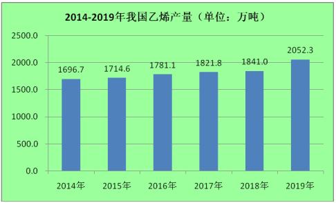 澳门走势图深度解析与未来10期预测新澳门走势图分析最新100期预测图