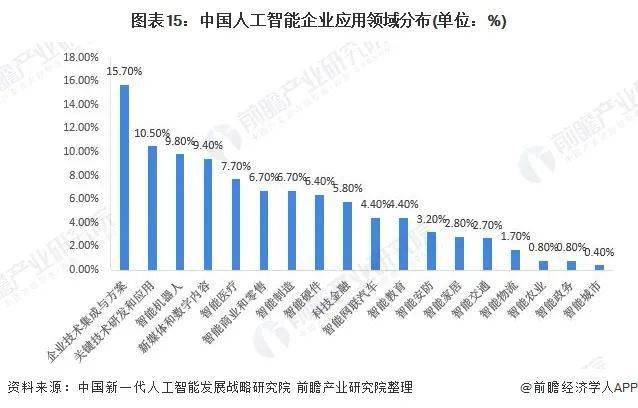 澳门走势图分析，最新100期开奖结果深度剖析2021澳门走势图