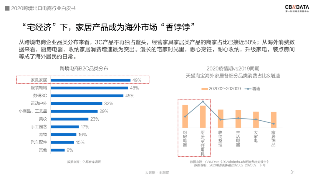 澳门新彩，透视未来，洞悉走势—全面解析最新开奖结果汇总2021澳门走势图