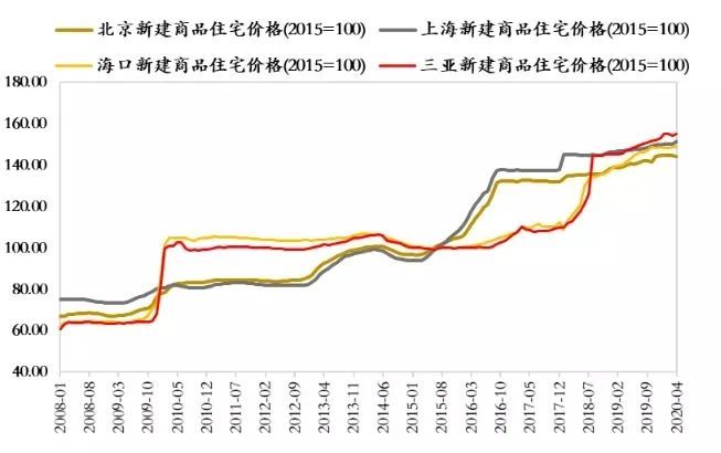 澳门新彩综合走势图，2015年开奖号码的深度解析与未来展望新澳门出彩综合走势图2025年开奖号码查询结果