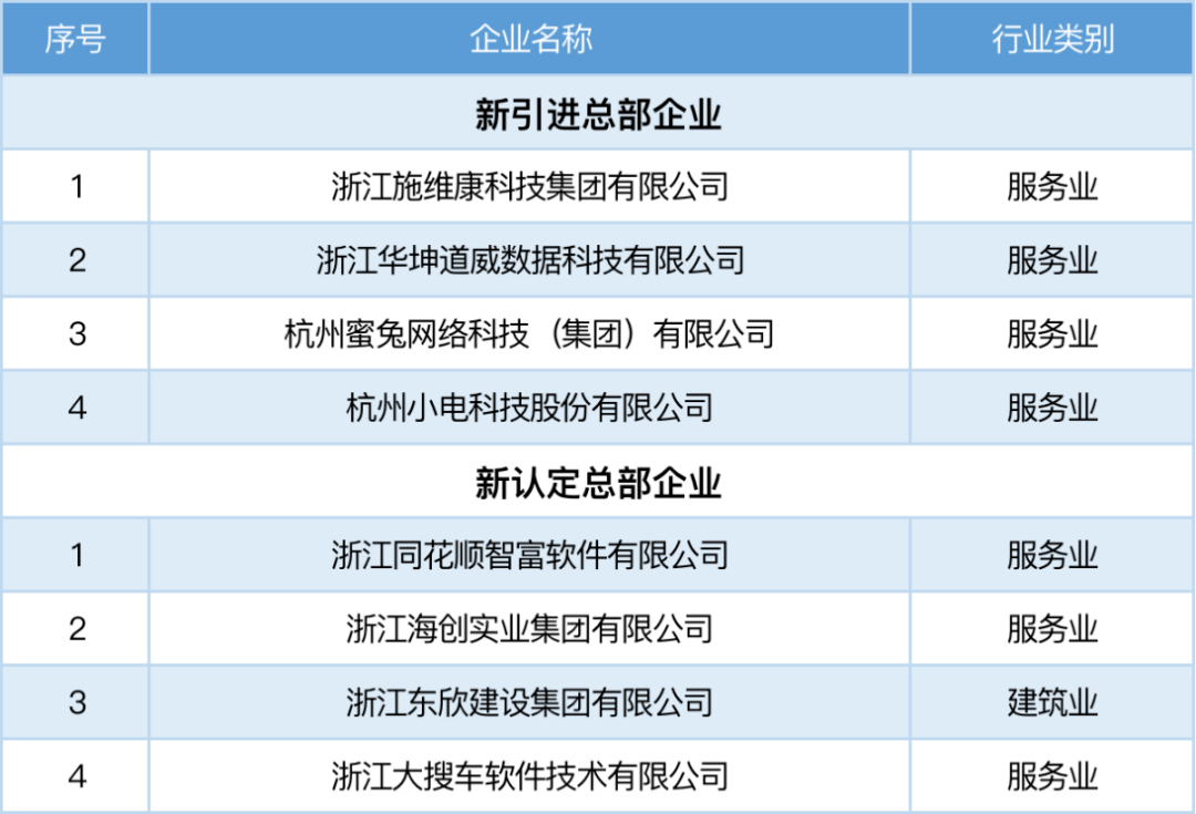 探索2035年新澳门出彩综合走势图，科技与传统的交融，未来彩票的智慧之路2021澳门开奖结果综合走势图