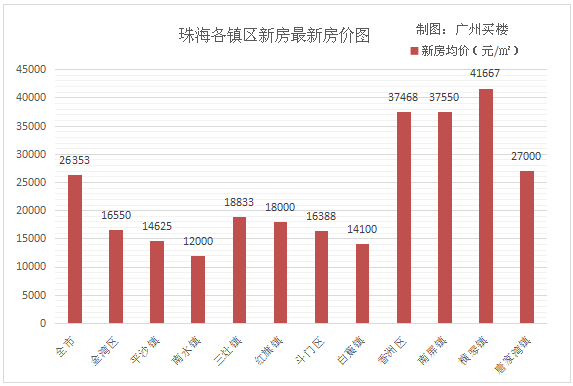 2035年新澳门出彩综合走势图与历史开奖记录深度解析，未来彩票趋势的智慧洞察新澳门出彩综合走势图2025年开奖记录汇总表