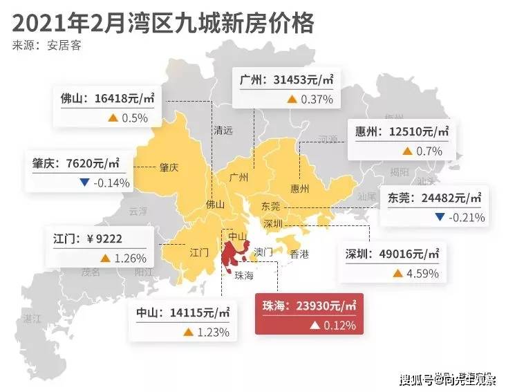 澳门新彩综合走势图，2015年开奖直播视频下载的未来展望新澳门出彩综合走势图2025年开奖直播视频下载安装