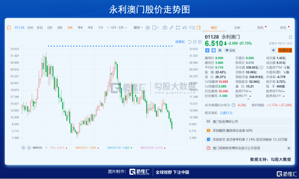 澳门新彩综合走势图,2015年开奖直播视频下载的未来展望新澳门出彩综合走势图2025年开奖直播视频下载安装