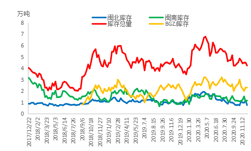 澳门新彩综合走势图，2015年开奖直播现场的回顾与展望2021澳门开奖结果综合走势图