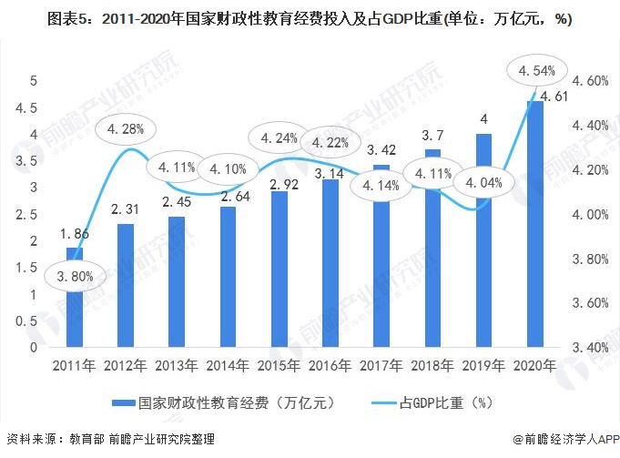 澳门新彩综合走势图2035年开奖情况前瞻与深度分析新澳门出彩综合走势图2025年开奖情况分析结果