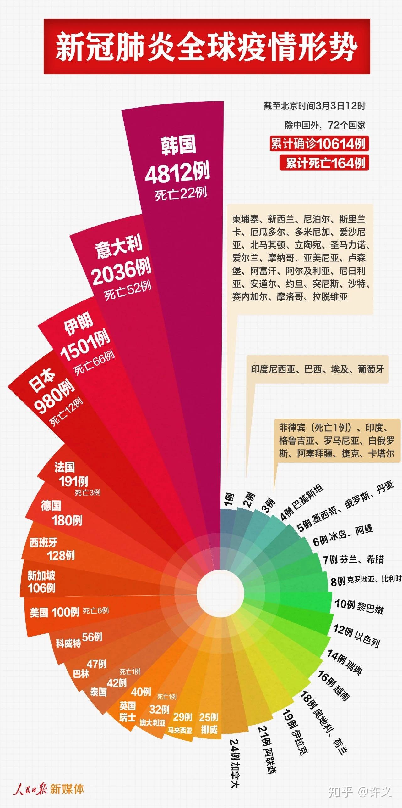 澳门新彩综合走势图2035年展望，未来开奖趋势与最新消息解析新澳门开奖结果2020+开奖记录_