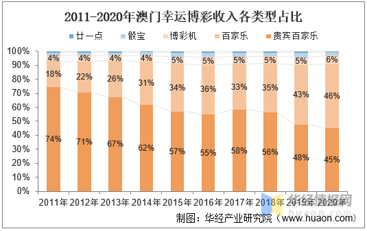 澳门新彩综合走势图2035年开奖情况前瞻，科技与传统的交融澳门码2021年全部开奖走势
