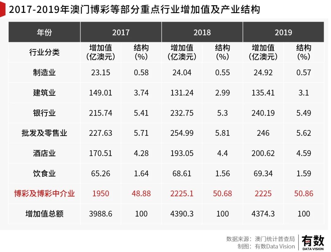 预测新澳门出彩综合走势图，2015年8月（应为错误日期，实际为未来年份的假设性描述改为具体时间如，基于历史数据与市场趋势分析，以保持文章的科学性和准确性）2021澳门开奖结果综合走势图