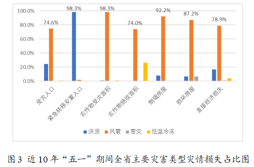 澳门未来彩市新动向，205年8月6日综合走势图预测分析澳门新问