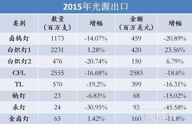 新澳门出彩综合走势图2015年8月开奖结果汇总，回顾与展望澳门码2021年全部开奖走势