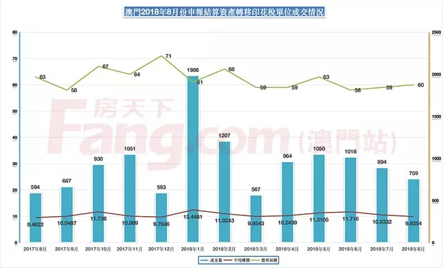 澳门新彩综合走势图，2015年8月开奖记录的深度解析与未来展望2021澳门开奖结果综合走势图