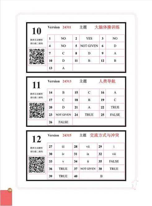 澳门新彩综合走势图，2015年8月开奖情况深度解析澳门码2021年全部开奖走势
