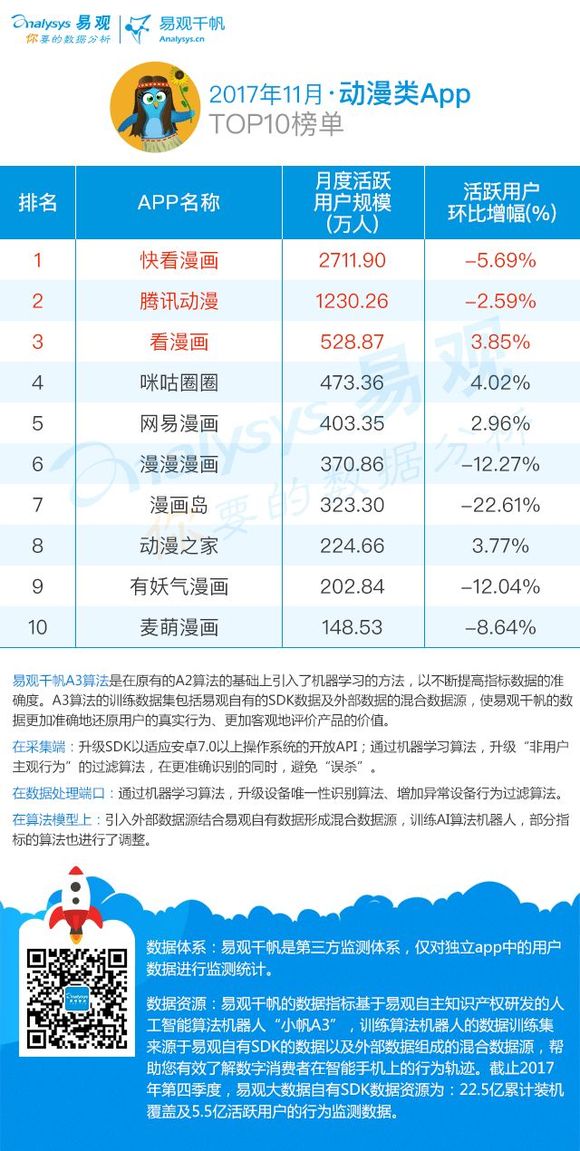 澳门彩，2015年8月新出炉的综合走势图及开奖结果解析澳门码2021年全部开奖走势