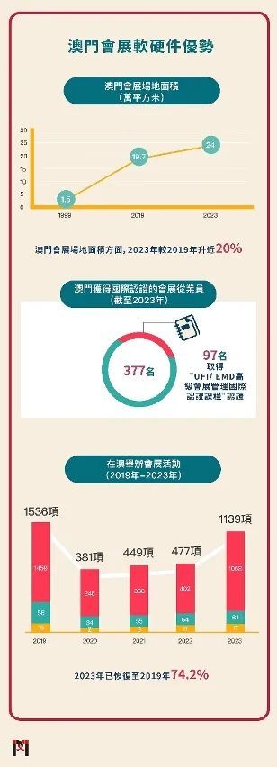 澳门未来新篇章，2035年综合走势图预测与展望新澳门网