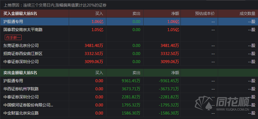 澳门新彩综合走势图204年开奖结果直播回放，透视数字背后的精彩与机遇澳门彩2020第四期开奖记录