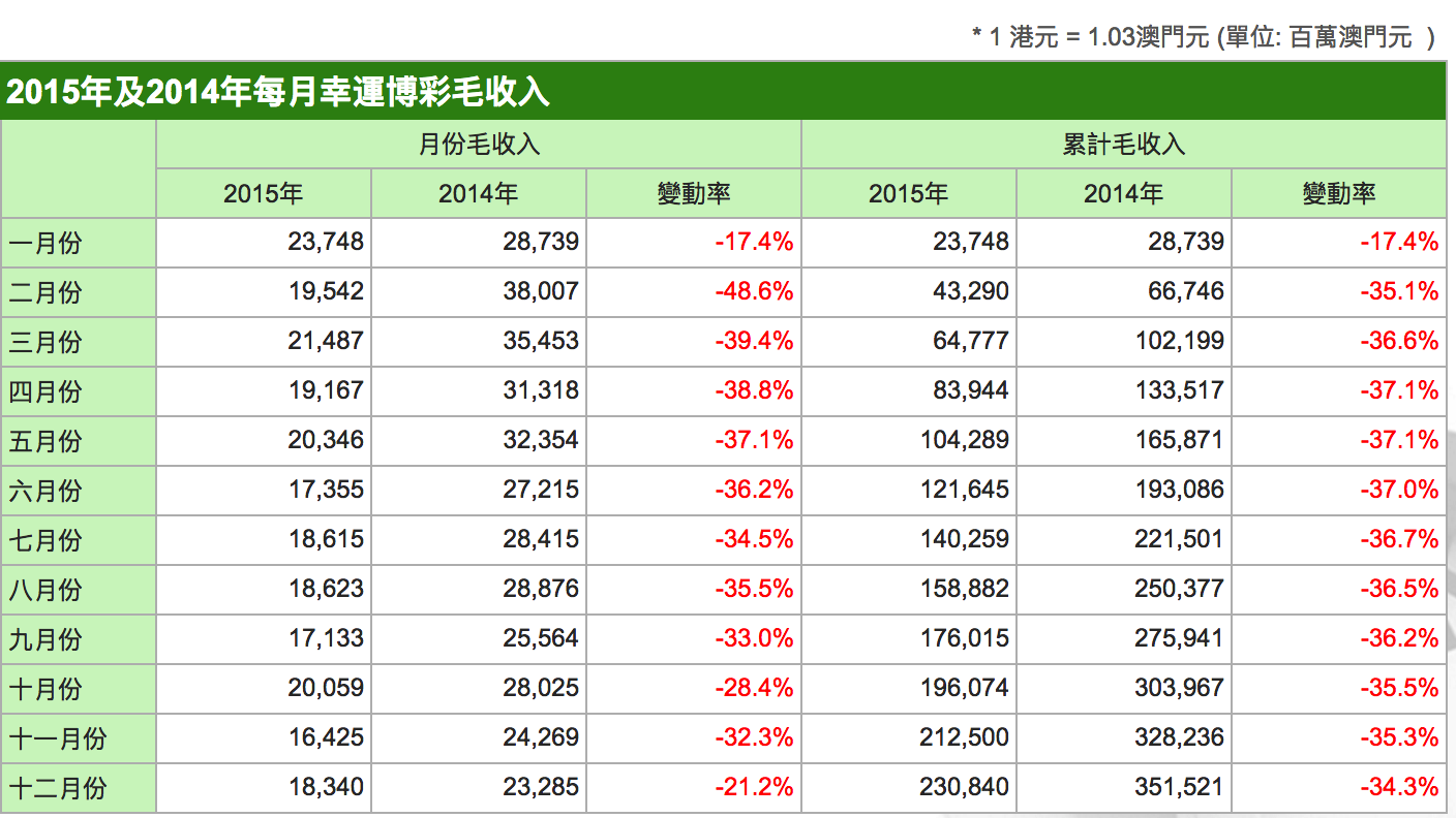 澳门新彩综合走势图204年开奖结果汇总，最新一期的深度剖析与展望澳门彩2020第四期开奖记录