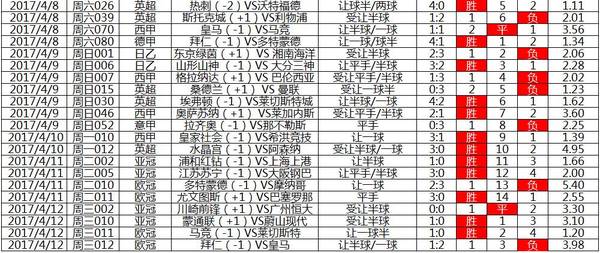 澳门新彩综合走势图表大全，最新预测汇总与深度分析新澳门出彩综合走势图表大全最新预测汇总