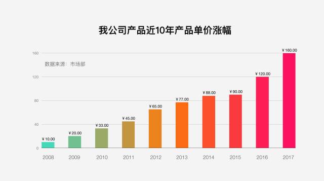 澳门新彩综合走势图表大全，手机版下载与深度解析新澳门出彩综合走势图表大全汇总下载手机版