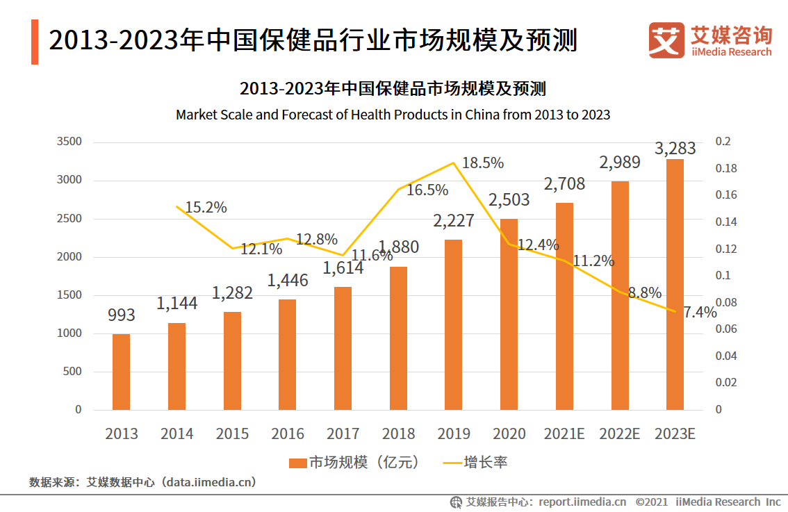 澳门新彩综合走势图表大全汇总，302期开奖深度解析2021澳门开奖结果综合走势图