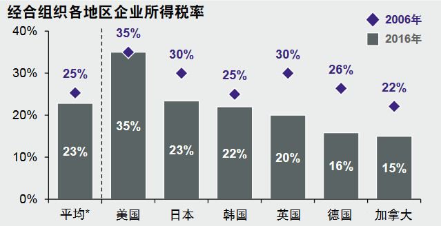 澳门新彩综合走势图表，深度解析最新302期开奖结果澳门码2021年全部开奖走势