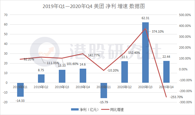 澳门新彩综合走势图表最新分析，第302期开奖深度解读新澳门出彩综合走势图表最新分析302期开奖结果