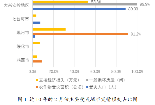 澳门新彩综合走势图表分析，102期开奖结果深度剖析2021澳门开奖结果综合走势图