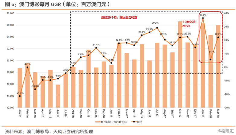 澳门新彩综合走势图表分析预测，深度解读302期开奖趋势新澳门开奖结果2020+开奖记录_