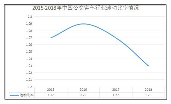 2025年5月30日 第7页