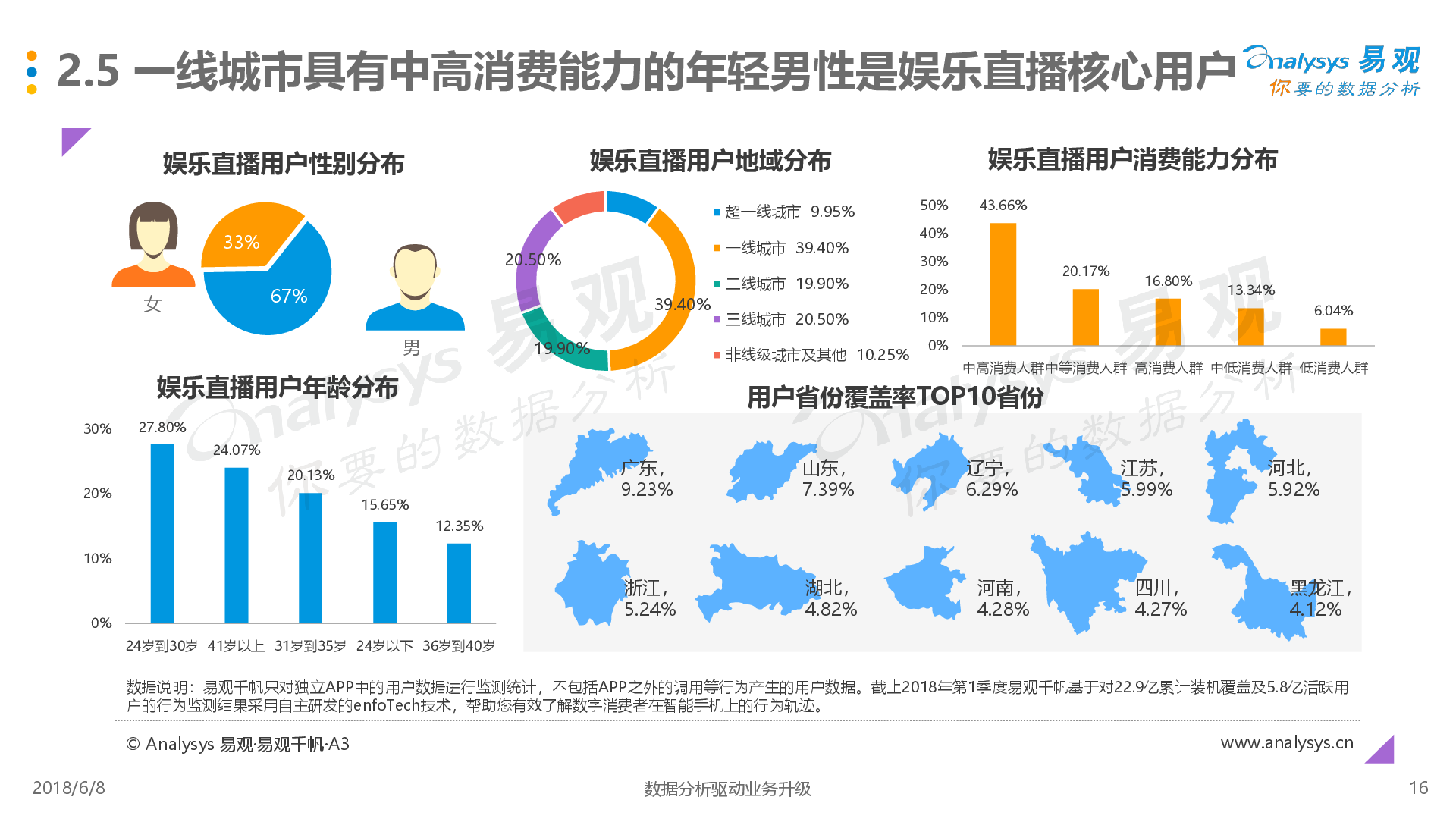 澳门新彩综合走势图2035年开奖结果直播最新版汇总，透视未来与机遇的窗口澳门智能开奖历史走势查询