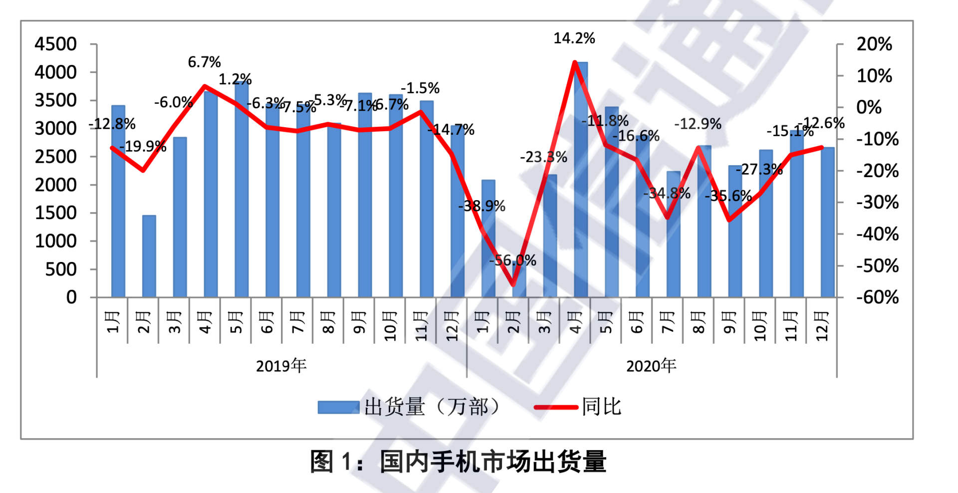 澳门新彩综合走势图，2015-未来展望的深度解析澳门码2021年全部开奖走势