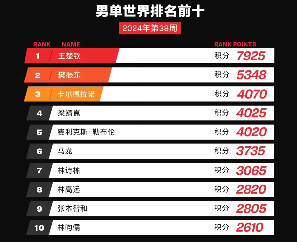 新澳门出彩综合走势图2015年开奖结果最新消息今日汇总，透视未来趋势，共赏精彩瞬间澳门码2021年全部开奖走势