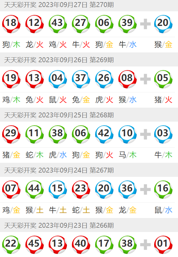澳门彩最近20期的开彩记录