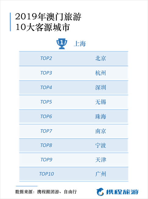 澳门新彩综合走势图手机版下载，官方正版，安全无忧的娱乐体验新澳门线路1