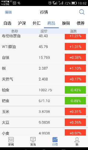 新澳门出彩综合走势图手机版,掌中宝典,尽享最新最正的娱乐盛宴新澳门线路1