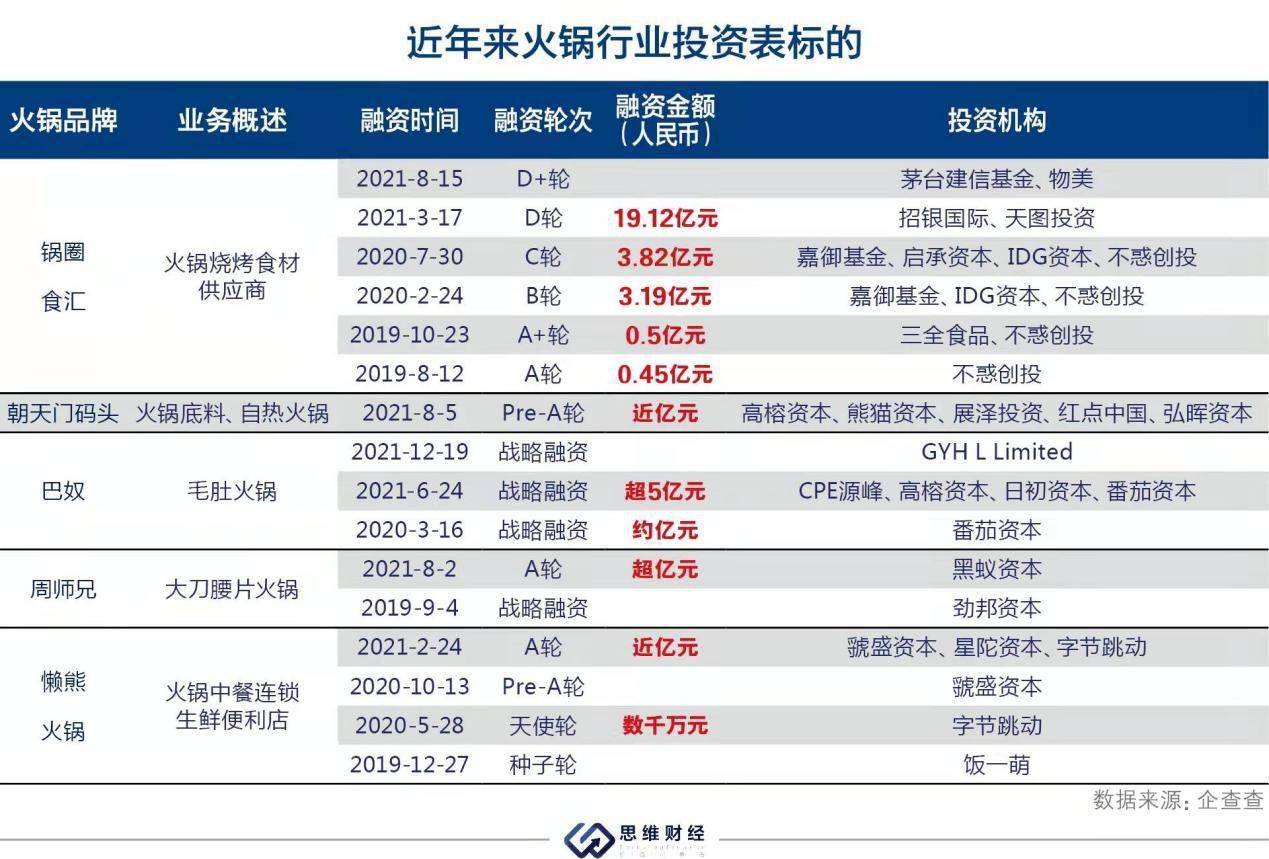 2035年新澳门今期开奖结果查询表图片最新，科技与传统的完美融合澳门2o2o年各期开奖结果