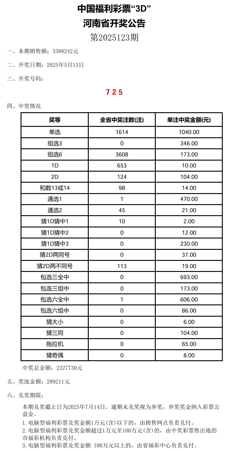 2035年新澳门今期开奖结果查询表格最新指南澳门202|开奖结果