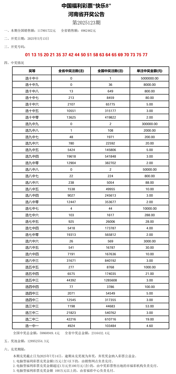 2035年新澳门今期开奖结果查询表，最新版下载与未来展望澳门2020开奖结果+开奖记录205期开什么