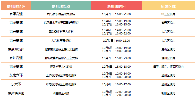 2035年新澳门今期开奖结果查询表，最新版本下载指南澳门2020开奖结果+开奖记录205期开什么