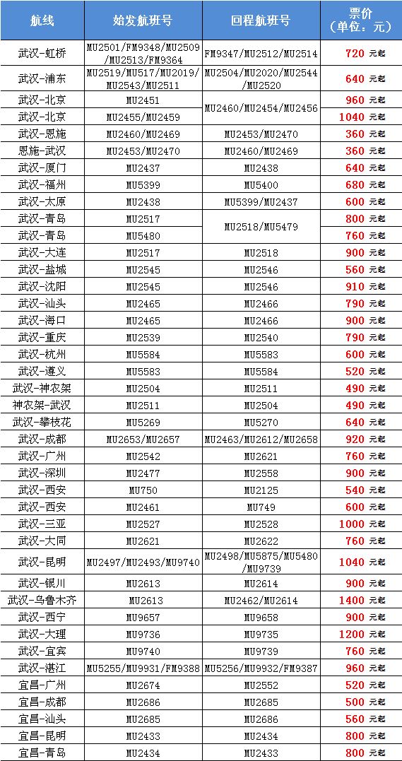 探索新澳门开奖信息，今日结果查询表图片大全及价格解析新澳门开奖结果2020+开奖记录_