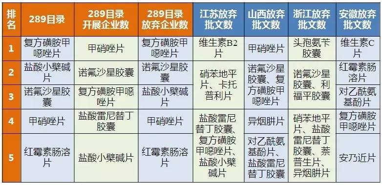澳门今期开奖结果查询汇总分析表最新版，深度剖析与未来展望新澳门开奖结果2020+开奖记录_